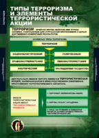 ОБЖ Терроризм (комплект таблиц) - «globural.ru» - Тюмень