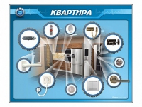 Панель-тренажер "Квартира" для реабилитации функций верхних конечностей - «globural.ru» - Тюмень