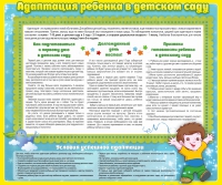 Стенд "Адаптация ребенка в детском саду" - «globural.ru» - Тюмень
