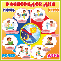 Стенд "Распорядок дня" - «globural.ru» - Тюмень