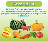Стенд "Витамин А" - «globural.ru» - Тюмень