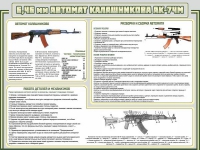 Стенд "Автомат Калашникова" - «globural.ru» - Тюмень