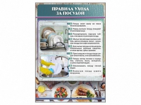 Стенд "Правила ухода за посудой" - «globural.ru» - Тюмень