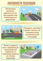 Стенд "Обязанности пешехода часть 2" - «globural.ru» - Тюмень