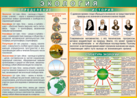 Таблица Определения и история 1000*1400 винил - «globural.ru» - Тюмень