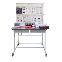 Учебный лабораторный стенд «Основы метрологии и электрические измерения» - «globural.ru» - Тюмень