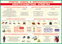 Таблица Средства защиты в электроустановках 1000*1400 винил - «globural.ru» - Тюмень