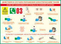 Таблица Действия в случае поражения электрическим током 1000*1400 винил - «globural.ru» - Тюмень