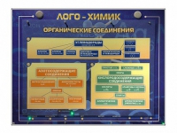 Комбинированный модульный комплекс "Лого-химик" - «globural.ru» - Тюмень