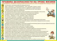 Таблица Правила безопасности на уроке физики 1000*1400 винил	 - «globural.ru» - Тюмень