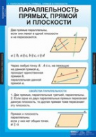 Математика Геометрия 10 класс (комплект таблиц) - «globural.ru» - Тюмень