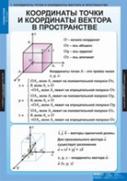 Математика Геометрия 11 класс (комплект таблиц) - «globural.ru» - Тюмень