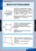 Математика Геометрия 8 класс (комплект таблиц) - «globural.ru» - Тюмень