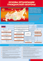 Таблица Основы организации гражданской обороны 1000*1400 винил - «globural.ru» - Тюмень