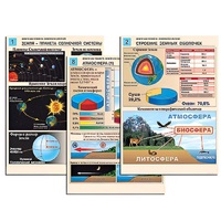 Комплект таблиц по географии раздаточных "Земля как планета. Земля как система" (цвет, лам.,формат А4, 12 штук) - «globural.ru» - Тюмень