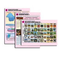 Комплект таблиц по географии раздаточных "Природа материков и океанов" (цвет, лам, формат А4, 12  штук) - «globural.ru» - Тюмень