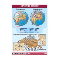 Таблица демонстрационная "Географические координаты" (винил 100x140) - «globural.ru» - Тюмень