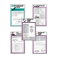 Плакаты ПРОФТЕХ "Хранение картофеля при интенсивной технологии выращивания" (15 пл, винил, 70х100) - «globural.ru» - Тюмень