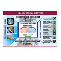 Таблица демонстрационная "Глобальные проблемы человечества" (винил 100x140) - «globural.ru» - Тюмень