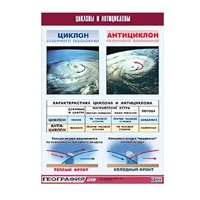 Таблица демонстрационная "Циклоны и антициклоны" (винил 70х100) - «globural.ru» - Тюмень