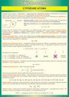 Таблица Строение атома 1000*1400 винил - «globural.ru» - Тюмень