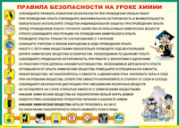 Таблица Правила безопасности на уроке химии 1000*1400 винил	 - «globural.ru» - Тюмень