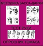 Комплект методик для диагностики агрессивности и конфликтности комплект для индивидуального тестирования - «globural.ru» - Тюмень