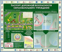 Стенд-уголок "Паспорт дорожной безопасности образовательного учреждения" - «globural.ru» - Тюмень