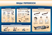 Стенд "Виды перевязок" - «globural.ru» - Тюмень