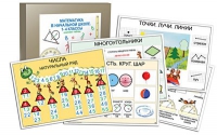 Комплект таблиц «Математика в начальной школе. 1-4 класс» - «globural.ru» - Тюмень