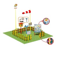 Метеорологическая площадка (комплект Мини плюс-1) - «globural.ru» - Тюмень