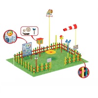 Метеорологическая площадка (комплект стандарт - 2) - «globural.ru» - Тюмень