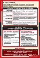 ОБЖ Факторы, разрушающие здоровье человека (комплект таблиц) - «globural.ru» - Тюмень