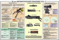 Плакат "30-мм автоматический гранатомет АГС-17" - «globural.ru» - Тюмень
