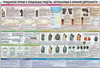 Плакат "Гражданское оружие и спецсредства, используемые в охранной деятельности" - «globural.ru» - Тюмень