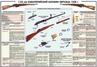 Плакат "7,62-мм кавалерийский карабин образец 1938 года" - «globural.ru» - Тюмень