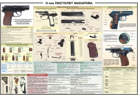 Плакат "9-мм пистолет Макарова" - «globural.ru» - Тюмень