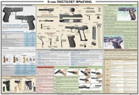 Плакат "9-мм пистолет Ярыгина" - «globural.ru» - Тюмень