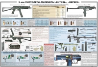 Плакат "9-мм пистолеты-пулеметы «Витязь», «Вереск»" - «globural.ru» - Тюмень