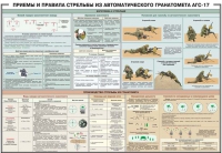 Плакат "Приемы и правила стрельбы из автоматического гранатомета АГС-17" - «globural.ru» - Тюмень