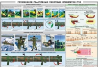 Плакат "Применение реактивных пехотных огнеметов РПО" - «globural.ru» - Тюмень