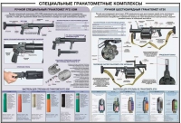 Плакат "Специальные гранатометные комплексы (РГС-50М, 6Г30)" - «globural.ru» - Тюмень