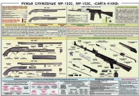 Плакат "Ружья служебные МР-133С, МР-153С, Сайга-410КВ" - «globural.ru» - Тюмень