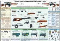 Плакат "7,62-мм снайперская винтовка Драгунова" - «globural.ru» - Тюмень