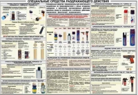Плакат "Спецсредства раздражающего действия" - «globural.ru» - Тюмень
