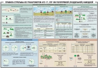 Плакат "Правила стрельбы из гранатометов АГС-17, СПГ-9 полупрямой (раздельной) наводкой" - «globural.ru» - Тюмень