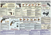 Плакат "Оружие ударно-травматического действия" - «globural.ru» - Тюмень