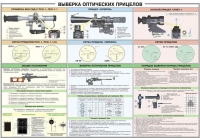 Плакат "Выверка оптических прицелов" - «globural.ru» - Тюмень