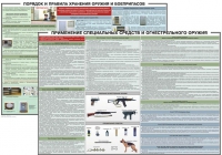 Комплект плакатов "Правила применения и сохранности оружия и спецсредств" - «globural.ru» - Тюмень