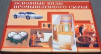 Коллекция «Основные виды промышленного сырья» - «globural.ru» - Тюмень